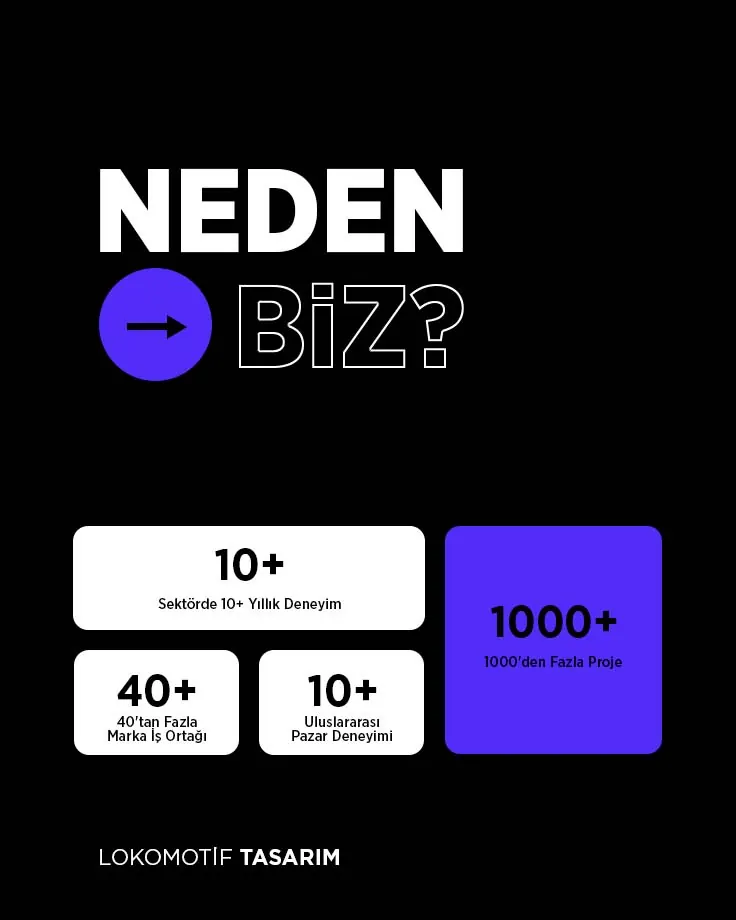 Kurumsal Web Tasarım, SEO & Google Ads Hizmetleri