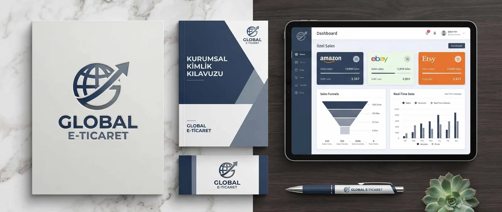 Global E-Ticaret – Kurumsal Kimlik